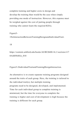 complete training and higher costs to design and
develop the training than would be the case when simply
providing one mode of instruction. However, this expense must
be weighed against the cost of putting people through
training who cannot learn the required KSAs.
Figure5-
1NoInteractionBetweenTrainingDesignandIndividualTrait.
18
https://content.ashford.edu/books/AUBUS680.16.1/sections/i17
6#ch05biblio_018
Figure5-2IndividualTraitandTrainingDesignInteraction.
An alternative is to create separate training programs designed
around the traits of each group. Here, the training is tailored to
the individual trait(s), but multiple training
programs need to be designed, developed, and implemented.
Time for each individual group to complete training is
minimized, but the time for everyone to complete the
training is higher and cost of development is high because the
training is different for each group.
 