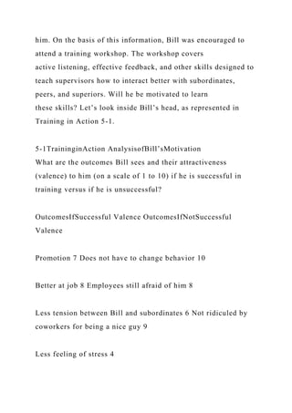 him. On the basis of this information, Bill was encouraged to
attend a training workshop. The workshop covers
active listening, effective feedback, and other skills designed to
teach supervisors how to interact better with subordinates,
peers, and superiors. Will he be motivated to learn
these skills? Let’s look inside Bill’s head, as represented in
Training in Action 5-1.
5-1TraininginAction AnalysisofBill’sMotivation
What are the outcomes Bill sees and their attractiveness
(valence) to him (on a scale of 1 to 10) if he is successful in
training versus if he is unsuccessful?
OutcomesIfSuccessful Valence OutcomesIfNotSuccessful
Valence
Promotion 7 Does not have to change behavior 10
Better at job 8 Employees still afraid of him 8
Less tension between Bill and subordinates 6 Not ridiculed by
coworkers for being a nice guy 9
Less feeling of stress 4
 