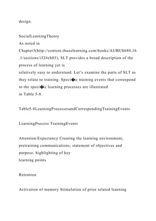 design.
SocialLearningTheory
As noted in
Chapter3(http://content.thuzelearning.com/books/AUBUS680.16
.1/sections/i32#ch03), SLT provides a broad description of the
process of learning yet is
relatively easy to understand. Let’s examine the parts of SLT as
they relate to training. Speci�ic training events that correspond
to the speci�ic learning processes are illustrated
in Table 5-8.
Table5-8LearningProcessesandCorrespondingTrainingEvents
LearningProcess TrainingEvents
Attention/Expectancy Creating the learning environment,
pretraining communications, statement of objectives and
purpose, highlighting of key
learning points
Retention
Activation of memory Stimulation of prior related learning
 