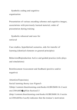 Symbolic coding and cognitive
organization
Presentation of various encoding schemes and cognitive images,
associations with previously learned material, order of
presentation during training
Symbolic rehearsal and cues for
retrieval
Case studies, hypothetical scenarios, aids for transfer of
learning (identical elements or general principles)
BehavioralReproduction Active and guided practice (role-plays
and simulations)
Reinforcement Assessment and feedback (positive and/or
negative)
Attention/Expectancy
Social learning theory (see Figure3-
5(http://content.thuzelearning.com/books/AUBUS680.16.1/secti
ons/i38#ch03�ig05)in Section3.5
(http://content.thuzelearning.com/books/AUBUS680.16.1/sectio
ns/i38#ch03lev1sec4)) indicates that the trainee’s motivation
 
