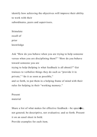 identify how achieving the objectives will improve their ability
to work with their
subordinates, peers and supervisors.
Stimulate
recall of
prior
knowledge
Ask “How do you behave when you are trying to help someone
versus when you are disciplining them?” “How do you behave
toward someone you are
trying to help (helping is what feedback is all about)?” Get
trainees to verbalize things they do such as “provide it in
private,” “do it as soon as possible,”
and so forth, to put them in a helping frame of mind with their
rules for helping in their “working memory.”
Present
material
Share a list of what makes for effective feedback—be speci�ic,
not general; be descriptive, not evaluative; and so forth. Present
it on an easel sheet in bold.
Provide examples for each item.
 