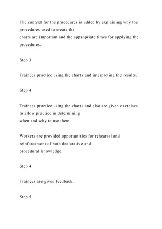 The context for the procedures is added by explaining why the
procedures used to create the
charts are important and the appropriate times for applying the
procedures.
Step 3
Trainees practice using the charts and interpreting the results.
Step 4
Trainees practice using the charts and also are given exercises
to allow practice in determining
when and why to use them.
Workers are provided opportunities for rehearsal and
reinforcement of both declarative and
procedural knowledge.
Step 4
Trainees are given feedback.
Step 5
 