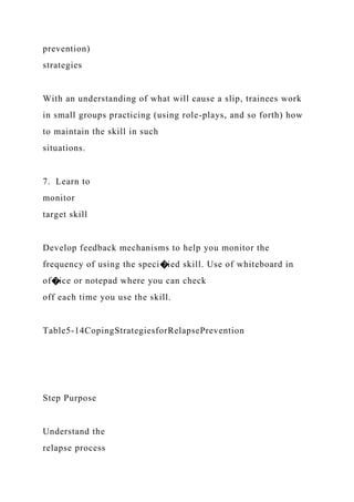 prevention)
strategies
With an understanding of what will cause a slip, trainees work
in small groups practicing (using role-plays, and so forth) how
to maintain the skill in such
situations.
7. Learn to
monitor
target skill
Develop feedback mechanisms to help you monitor the
frequency of using the speci�ied skill. Use of whiteboard in
of�ice or notepad where you can check
off each time you use the skill.
Table5-14CopingStrategiesforRelapsePrevention
Step Purpose
Understand the
relapse process
 