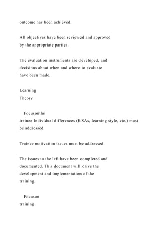 outcome has been achieved.
All objectives have been reviewed and approved
by the appropriate parties.
The evaluation instruments are developed, and
decisions about when and where to evaluate
have been made.
Learning
Theory
Focusonthe
trainee Individual differences (KSAs, learning style, etc.) must
be addressed.
Trainee motivation issues must be addressed.
The issues to the left have been completed and
documented. This document will drive the
development and implementation of the
training.
Focuson
training
 