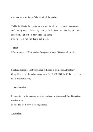 that are supportive of the desired behavior.
Table 6-3 lists the basic components of the lecture/discussion,
and, using social learning theory, indicates the learning process
affected. Table 6-4 provides the same
information for the demonstration.
Table6-
3BasicLecture/DiscussionComponentsandEffectsonLearning
Lecture/DiscussionComponents LearningProcessAffected*
(http://content.thuzelearning.com/books/AUBUS680.16.1/sectio
ns/i89#ch06fnt05)
1. Orientation
Presenting information so that trainees understand the direction
the lecture
is headed and how it is organized.
Attention
 