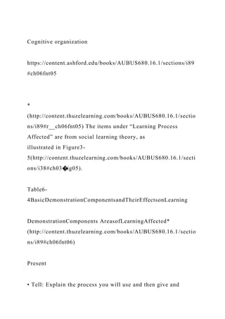 Cognitive organization
https://content.ashford.edu/books/AUBUS680.16.1/sections/i89
#ch06fnt05
*
(http://content.thuzelearning.com/books/AUBUS680.16.1/sectio
ns/i89#r__ch06fnt05) The items under “Learning Process
Affected” are from social learning theory, as
illustrated in Figure3-
5(http://content.thuzelearning.com/books/AUBUS680.16.1/secti
ons/i38#ch03�ig05).
Table6-
4BasicDemonstrationComponentsandTheirEffectsonLearning
DemonstrationComponents AreasofLearningAffected*
(http://content.thuzelearning.com/books/AUBUS680.16.1/sectio
ns/i89#ch06fnt06)
Present
• Tell: Explain the process you will use and then give and
 