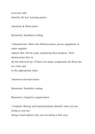 overview and
identify the key learning points.
Attention & Motivation
Retention: Symbolic Coding
• Demonstrate: Show the different parts, pieces equipment or
other tangible
objects that will be used, explaining their purpose. Then
demonstrate how to
do the task/activity. If there are many components do them one
at a time and
in the appropriate order.
Attention and motivation
Retention: Symbolic coding
Retention: Cognitive organization
• Explain: During each demonstration identify what you are
doing as you are
doing it and explain why you are doing it that way.
 