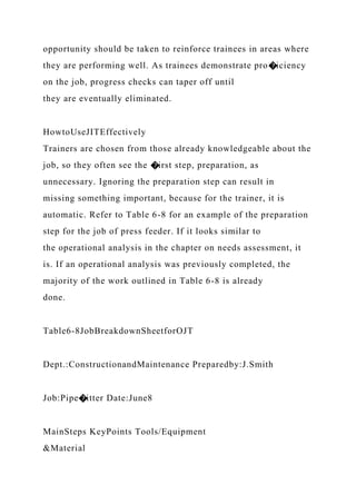 opportunity should be taken to reinforce trainees in areas where
they are performing well. As trainees demonstrate pro�iciency
on the job, progress checks can taper off until
they are eventually eliminated.
HowtoUseJITEffectively
Trainers are chosen from those already knowledgeable about the
job, so they often see the �irst step, preparation, as
unnecessary. Ignoring the preparation step can result in
missing something important, because for the trainer, it is
automatic. Refer to Table 6-8 for an example of the preparation
step for the job of press feeder. If it looks similar to
the operational analysis in the chapter on needs assessment, it
is. If an operational analysis was previously completed, the
majority of the work outlined in Table 6-8 is already
done.
Table6-8JobBreakdownSheetforOJT
Dept.:ConstructionandMaintenance Preparedby:J.Smith
Job:Pipe�itter Date:June8
MainSteps KeyPoints Tools/Equipment
&Material
 