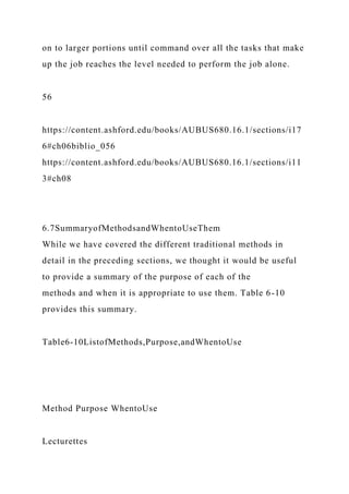 on to larger portions until command over all the tasks that make
up the job reaches the level needed to perform the job alone.
56
https://content.ashford.edu/books/AUBUS680.16.1/sections/i17
6#ch06biblio_056
https://content.ashford.edu/books/AUBUS680.16.1/sections/i11
3#ch08
6.7SummaryofMethodsandWhentoUseThem
While we have covered the different traditional methods in
detail in the preceding sections, we thought it would be useful
to provide a summary of the purpose of each of the
methods and when it is appropriate to use them. Table 6-10
provides this summary.
Table6-10ListofMethods,Purpose,andWhentoUse
Method Purpose WhentoUse
Lecturettes
 