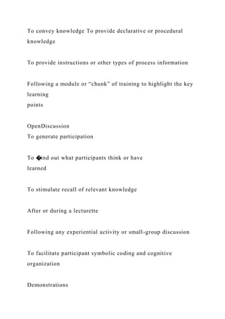 To convey knowledge To provide declarative or procedural
knowledge
To provide instructions or other types of process information
Following a module or “chunk” of training to highlight the key
learning
points
OpenDiscussion
To generate participation
To �ind out what participants think or have
learned
To stimulate recall of relevant knowledge
After or during a lecturette
Following any experiential activity or small-group discussion
To facilitate participant symbolic coding and cognitive
organization
Demonstrations
 