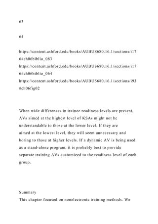 63
64
https://content.ashford.edu/books/AUBUS680.16.1/sections/i17
6#ch06biblio_063
https://content.ashford.edu/books/AUBUS680.16.1/sections/i17
6#ch06biblio_064
https://content.ashford.edu/books/AUBUS680.16.1/sections/i93
#ch06fig02
When wide differences in trainee readiness levels are present,
AVs aimed at the highest level of KSAs might not be
understandable to those at the lower level. If they are
aimed at the lowest level, they will seem unnecessary and
boring to those at higher levels. If a dynamic AV is being used
as a stand-alone program, it is probably best to provide
separate training AVs customized to the readiness level of each
group.
Summary
This chapter focused on nonelectronic training methods. We
 