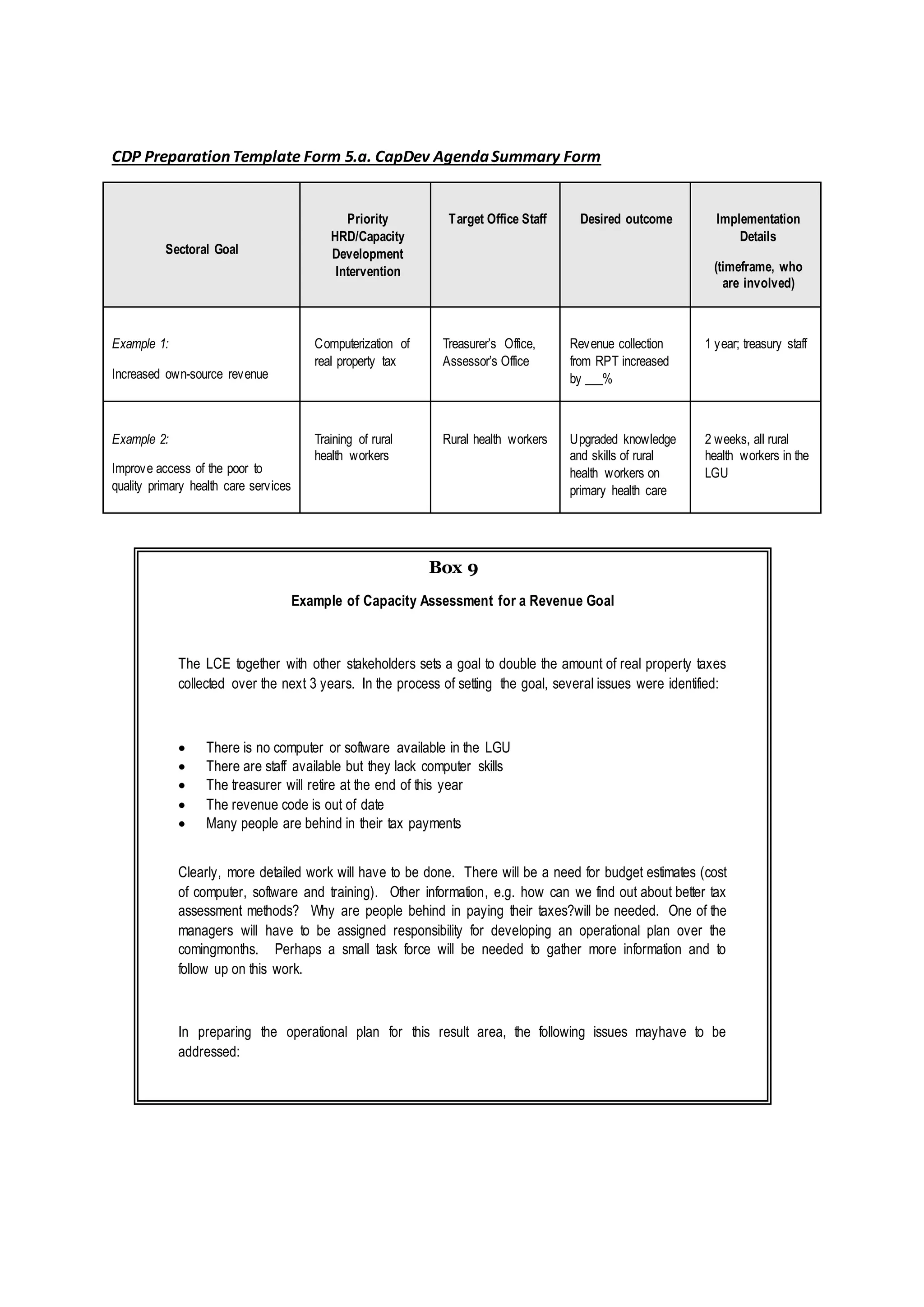 Required Templates for CDP Preparation-03March2016.docx