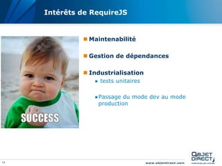 Intérêts de RequireJS


               Maintenabilité

               Gestion de dépendances

               Industrialisation
                 ● tests unitaires

                 ●Passage du mode dev au mode
                  production




14
 