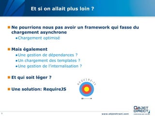 Et si on allait plus loin ?


     Ne pourrions nous pas avoir un framework qui fasse du
      chargement asynchrone
       ●Chargement optimisé

     Mais également
       ●Une gestion de dépendances ?
       ●Un chargement des templates ?
       ●Une gestion de l’internalisation ?

     Et qui soit léger ?

     Une solution: RequireJS




5
 