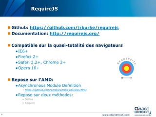 RequireJS


     Github: https://github.com/jrburke/requirejs
     Documentation: http://requirejs.org/

     Compatible sur la quasi-totalité des navigateurs
       ●IE6+
       ●Firefox 2+
       ●Safari 3.2+, Chrome 3+
       ●Opera 10+


     Repose sur l’AMD:
       ●Asynchronous Module Definition
          • https://github.com/amdjs/amdjs-api/wiki/AMD

       ●Repose sur deux méthodes:
          • Define
          • Require



6
 