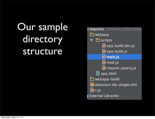 Our sample
                  directory
                  structure




Wednesday, March 27, 13
 