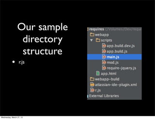 Our sample
                  directory
                  structure
           •      r.js




Wednesday, March 27, 13
 