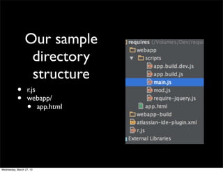 Our sample
                  directory
                  structure
           •      r.js
           •      webapp/
                  •    app.html




Wednesday, March 27, 13
 