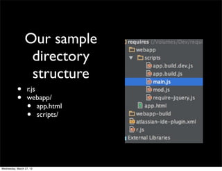 Our sample
                  directory
                  structure
           •      r.js
           •      webapp/
                  •    app.html
                  •    scripts/




Wednesday, March 27, 13
 