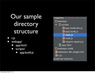 Our sample
                  directory
                  structure
           •      r.js
           •      webapp/
                  •    app.html
                  •    scripts/
                          •
                          app.build.js




Wednesday, March 27, 13
 