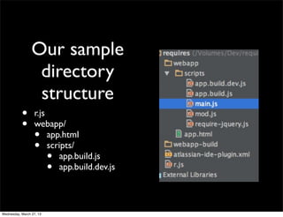 Our sample
                  directory
                  structure
           •      r.js
           •      webapp/
                  •    app.html
                  •    scripts/
                          •
                          app.build.js
                          •
                          app.build.dev.js



Wednesday, March 27, 13
 
