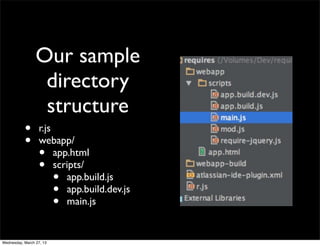 Our sample
                  directory
                  structure
           •      r.js
           •      webapp/
                  •    app.html
                  •    scripts/
                          •
                          app.build.js
                          •
                          app.build.dev.js
                          •
                          main.js


Wednesday, March 27, 13
 