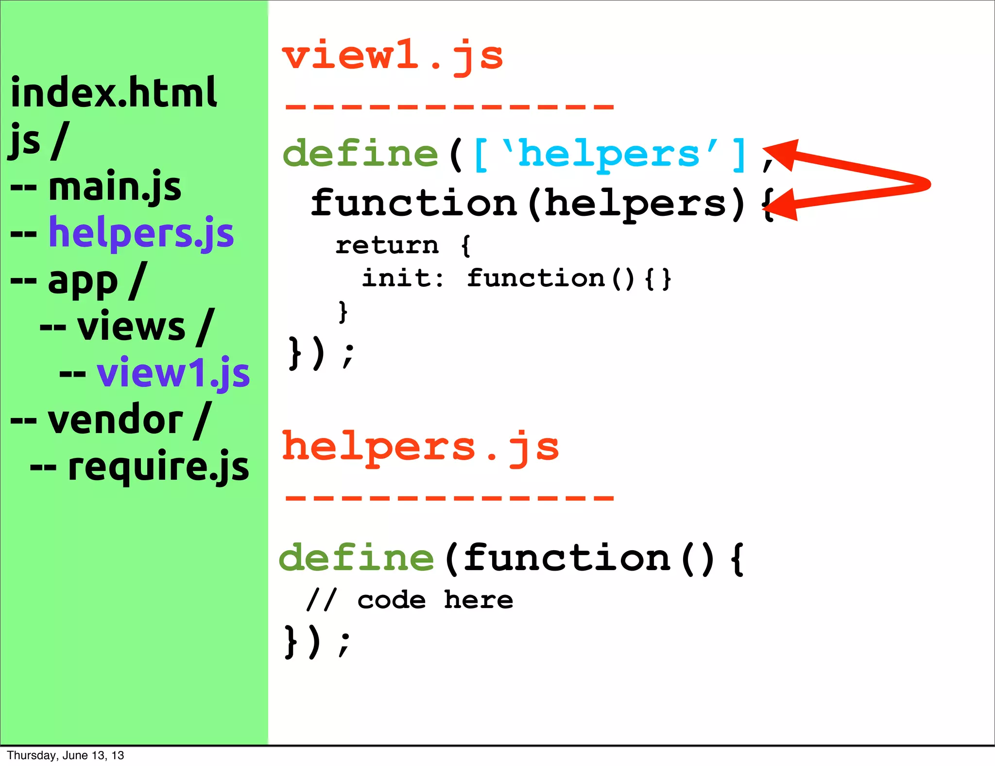 index.html
js /
-- main.js
-- helpers.js
-- app /
-- views /
-- view1.js
-- vendor /
-- require.js
view1.js
------------
define([‘helpers’],
function(helpers){
return {
init: function(){}
}
});
define(function(){
// code here
});
helpers.js
------------
Thursday, June 13, 13
 
