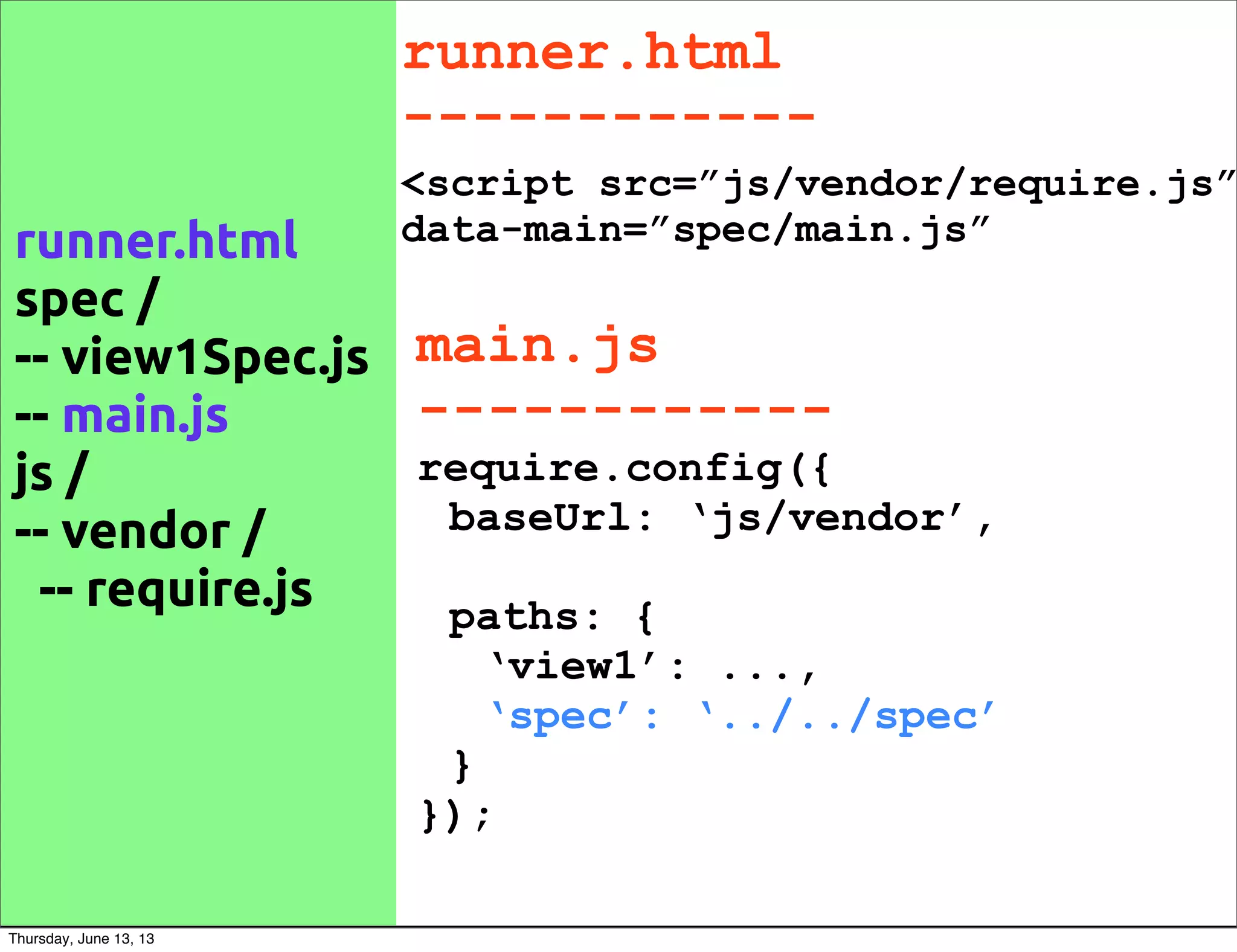 runner.html
------------
runner.html
spec /
-- view1Spec.js
-- main.js
js /
-- vendor /
-- require.js
<script src=”js/vendor/require.js”
data-main=”spec/main.js”
require.config({
baseUrl: ‘js/vendor’,
paths: {
‘view1’: ...,
‘spec’: ‘../../spec’
}
});
main.js
------------
Thursday, June 13, 13
 