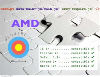 <script data-main=”js/main.js” src=”require.js” />
AMD
Thursday, June 13, 13
 