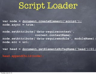 var node = document.createElement('script');
node.async = true;
node.setAttribute('data-requirecontext',
context.contextName);
node.setAttribute('data-requiremodule', moduleName);
node.src = url;
var head = document.getElementsByTagName('head')[0];
head.appendChild(node);
Script Loader
Thursday, June 13, 13
 