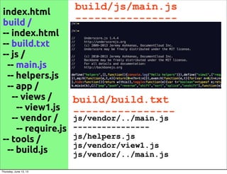 build/js/main.js
----------------
index.html
build /
-- index.html
-- build.txt
-- js /
-- main.js
-- helpers.js
-- app /
-- views /
-- view1.js
-- vendor /
-- require.js
-- tools /
-- build.js
js/vendor/../main.js
----------------
js/helpers.js
js/vendor/view1.js
js/vendor/../main.js
build/build.txt
----------------
Thursday, June 13, 13
 