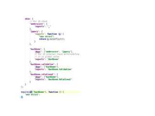 Require.js in details