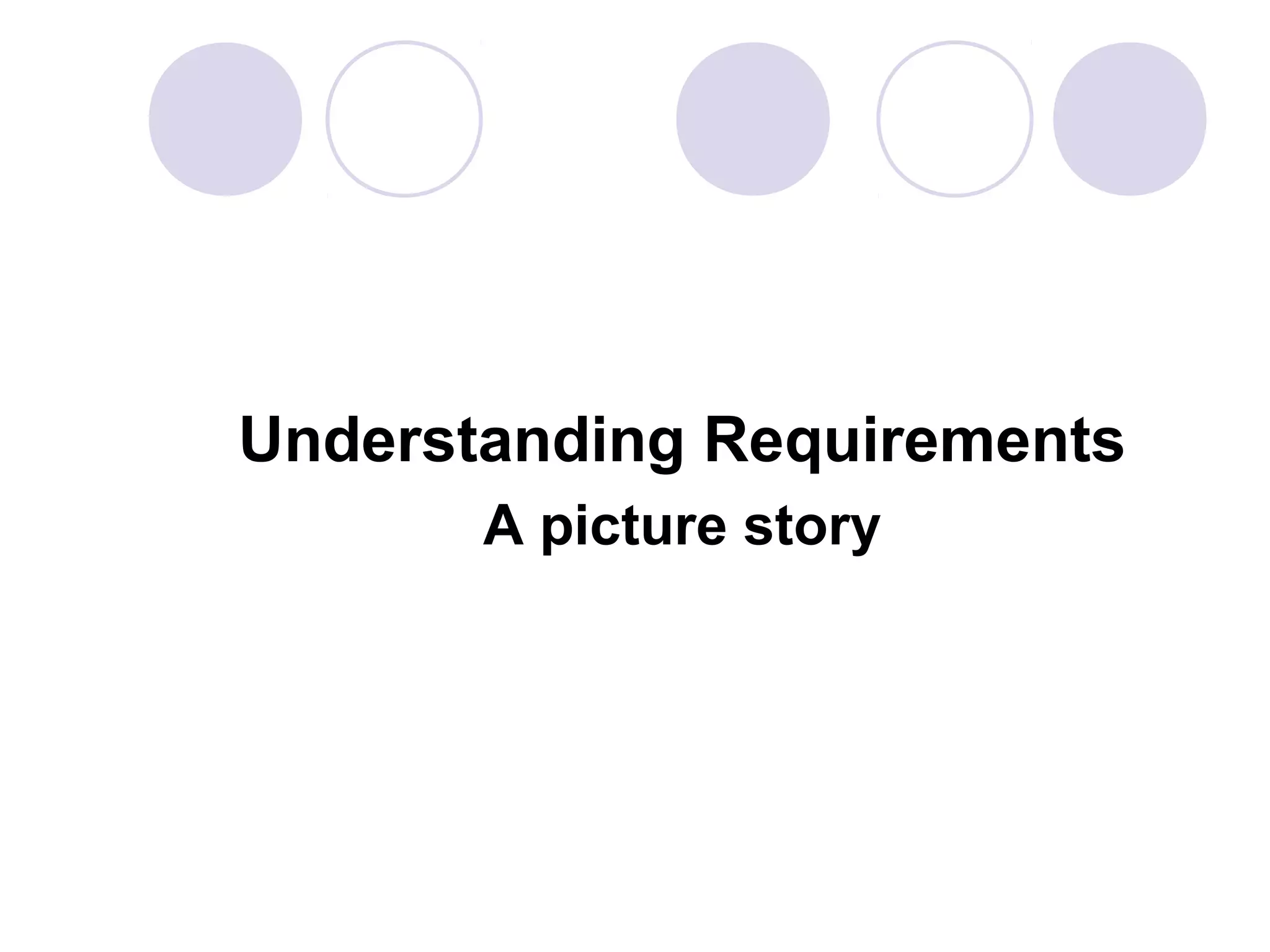 Understanding Requirements
A picture story
 