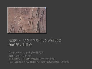 Requirement Development Chronicle