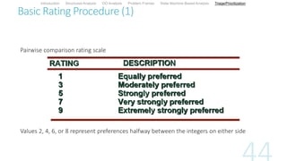 Basic Rating Procedure (1)
Pairwise comparison rating scale
Values 2, 4, 6, or 8 represent preferences halfway between the integers on either side
Introduction Structured Analysis OO Analysis Problem Frames State Machine-Based Analysis Triage/Prioritization
 