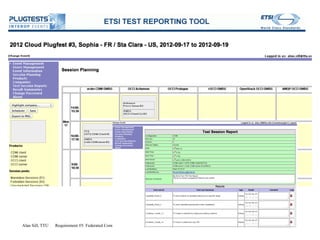 Alan Sill, TTU   Requirement #5: Federated Community Cloud Team Report   NIST Joint Cloud Computing and Big Data Forum   Jan. 15, 2013
 