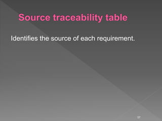 Identifies the source of each requirement.
57
 