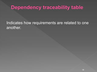 Indicates how requirements are related to one
another.
58
 