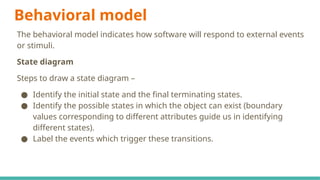 Requirement Analysis and Modeling in Software Engineering.pptx