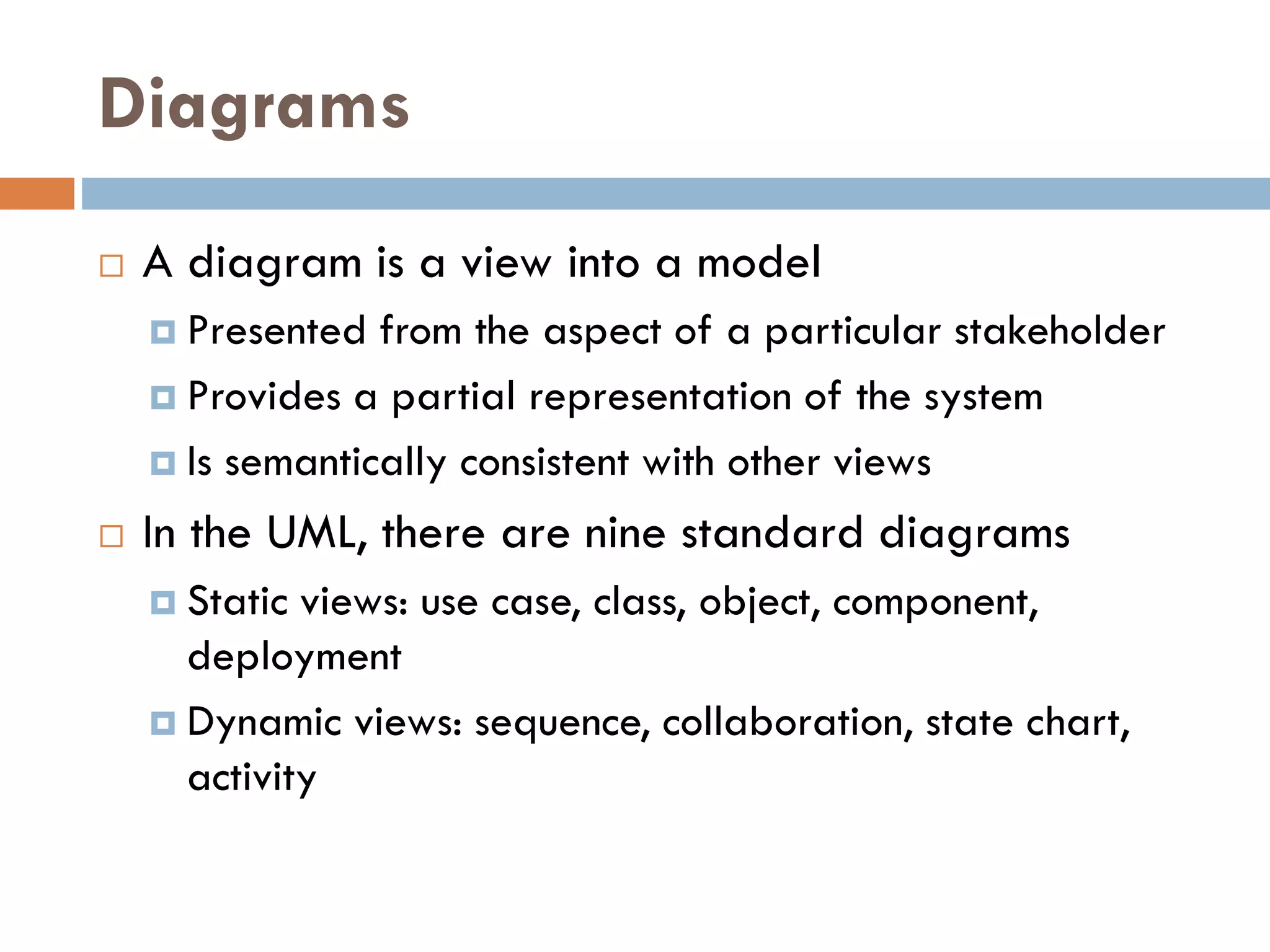 Diagrams 
A diagram is a view into a model 
Presented from the aspect of a particular stakeholder 
Provides a partial representation of the system 
Is semantically consistent with other views 
In the UML, there are nine standard diagrams 
Static views: use case, class, object, component, deployment 
Dynamic views: sequence, collaboration, state chart, activity  
