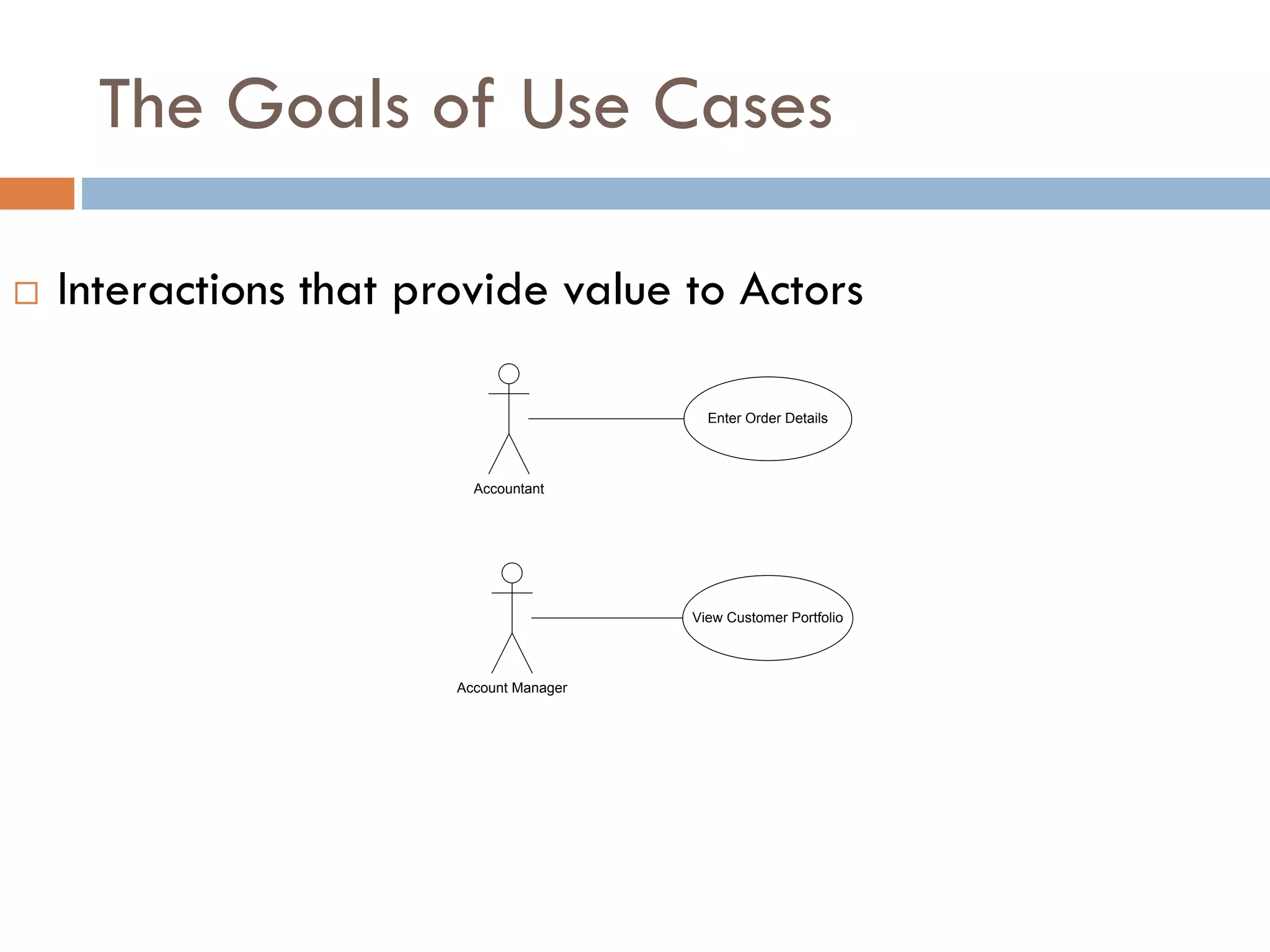 The Goals of Use Cases 
Accountant 
Enter Order Details 
Account Manager 
View Customer Portfolio 
 Interactions that provide value to Actors 
 