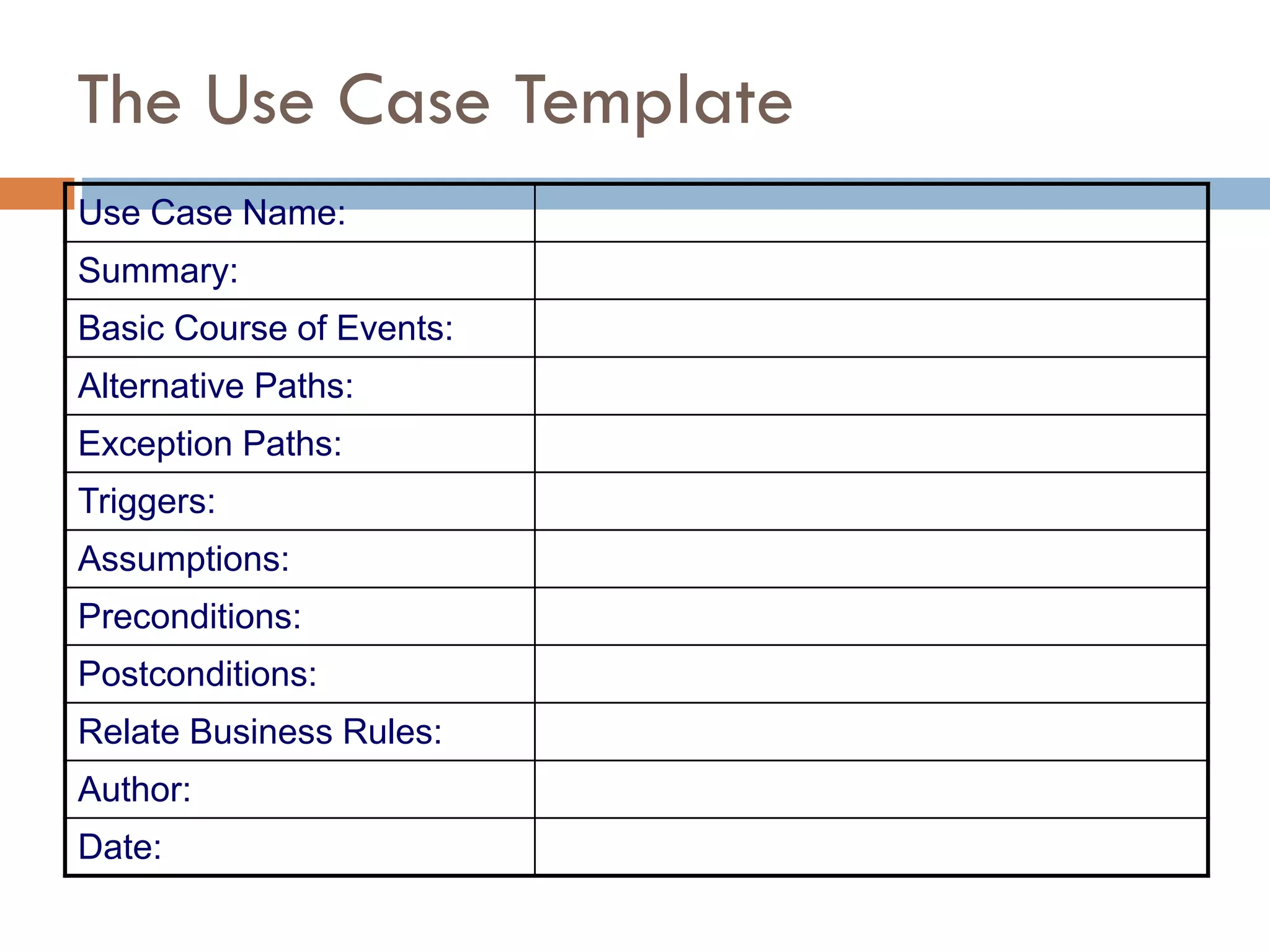 The Use Case Template 
Use Case Name: 
Summary: 
Basic Course of Events: 
Alternative Paths: 
Exception Paths: 
Triggers: 
Assumptions: 
Preconditions: 
Postconditions: 
Relate Business Rules: 
Author: 
Date:  