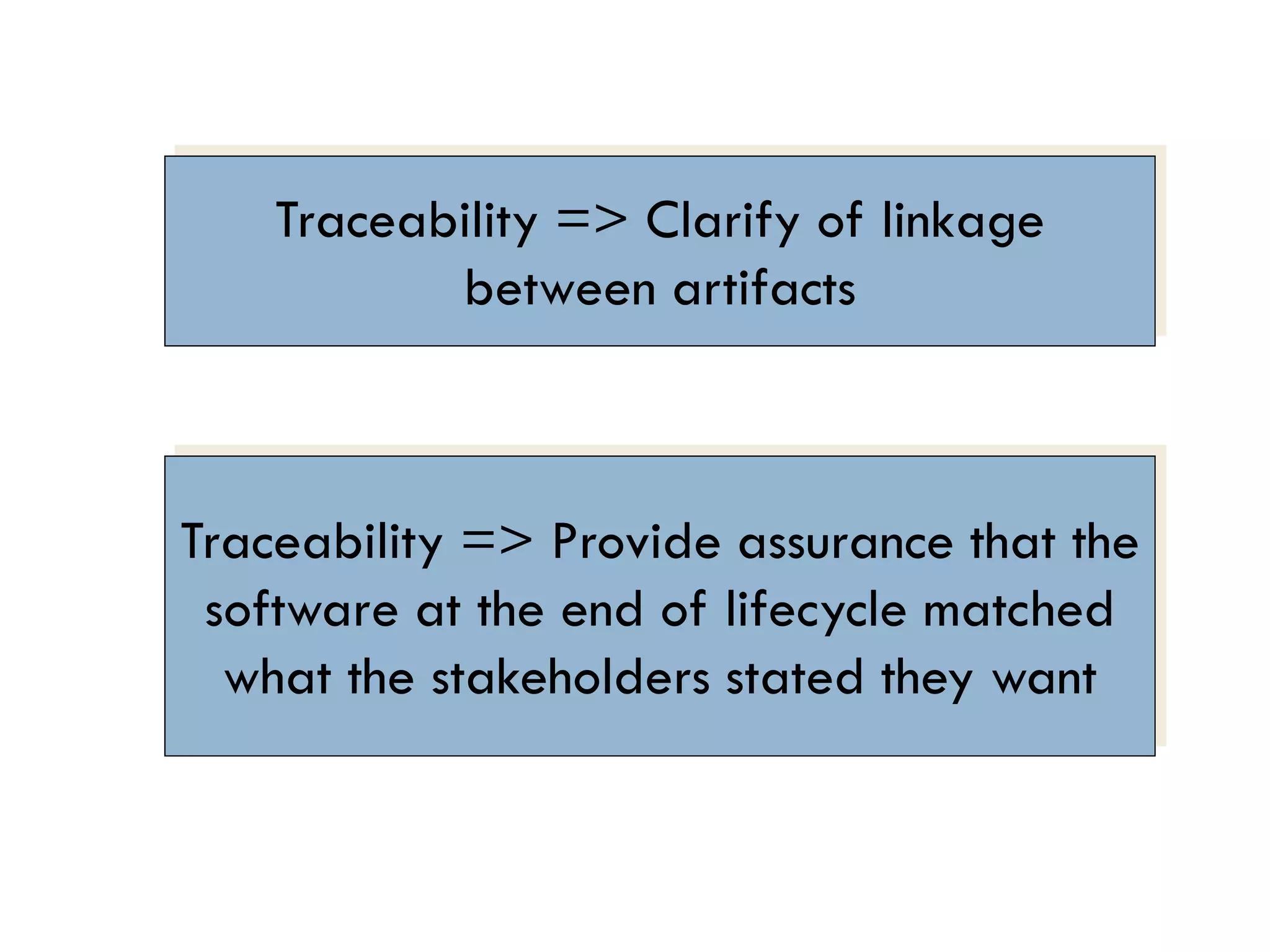 Traceability => Clarify of linkage between artifacts 
Traceability => Provide assurance that the software at the end of lifecycle matched what the stakeholders stated they want  
