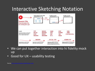 Interactive Sketching Notation

• We can put together interaction into hi fidelity mock
up
• Good for UX – usability testing
Source: http://www.linowski.ca/sketching_b.php

 