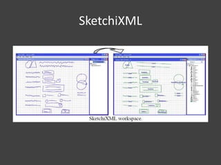 SketchiXML

 