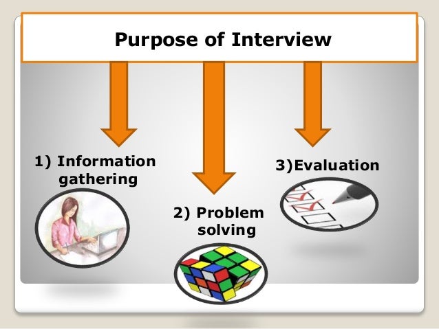 requirement elicitation technique one on one interview elicitation techniques