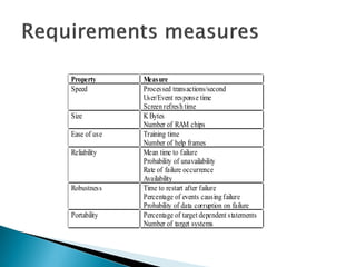 Requirement Engineering | PDF