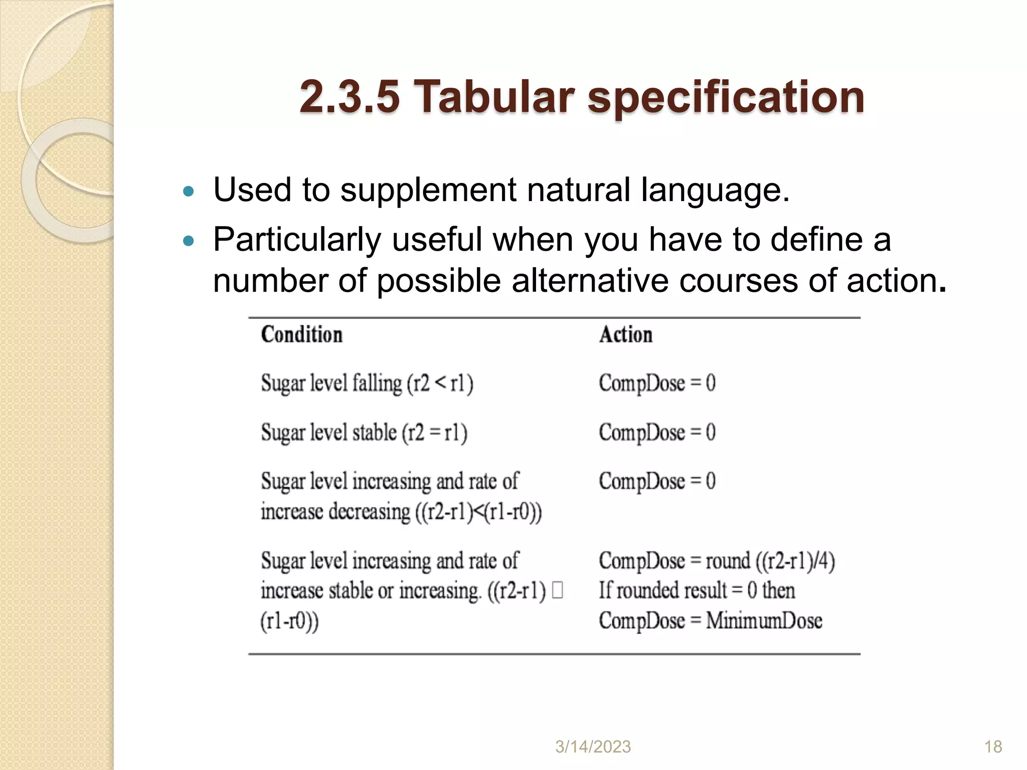 2.3.5 Tabular specification
 Used to supplement natural language.
 Particularly useful when you have to define a
number of possible alternative courses of action.
3/14/2023 18
 