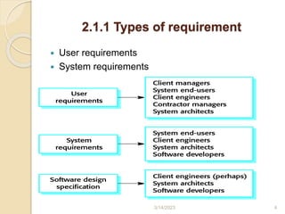 2.1.1 Types of requirement
 User requirements
 System requirements
3/14/2023 4
 