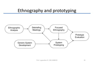 Requirement engineering process | PDF